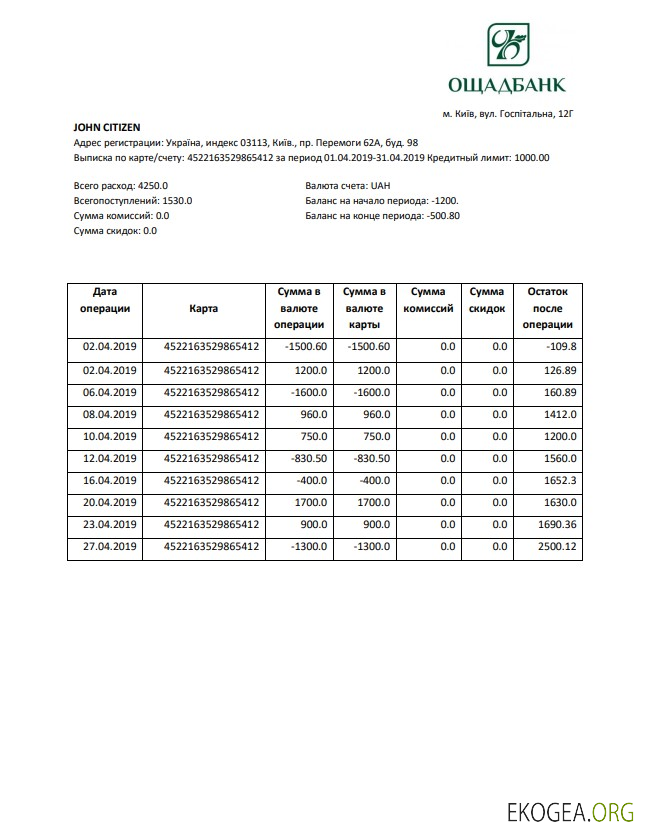 Modèle de relevé de l'Oshadbank d'Ukraine au format Word et PDF